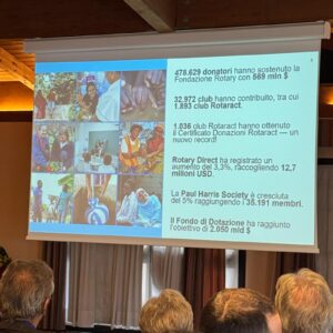 7. Rotary 22.11.2025